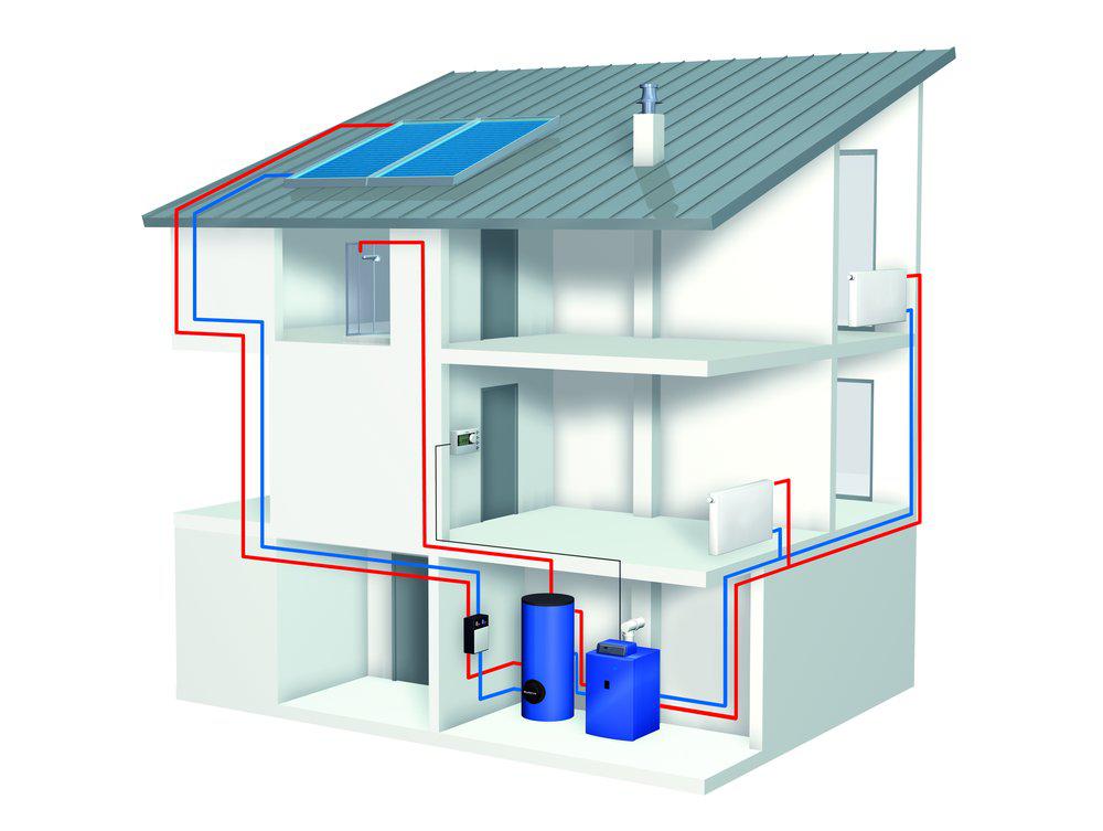 Как рассчитать необходимое количество солнечных коллекторов?